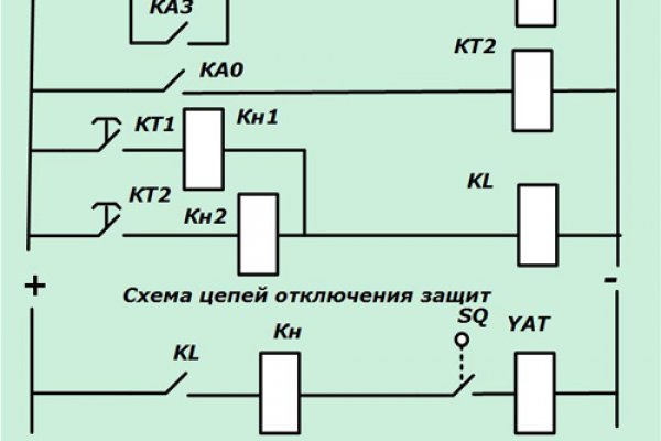 Кракен регистрация